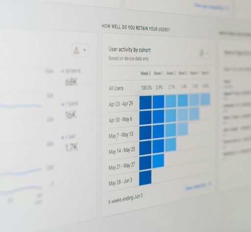Analytics & Optimization